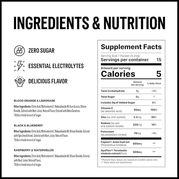 Bo Hydration Bundle - 1 Pack - Black & Blueberry