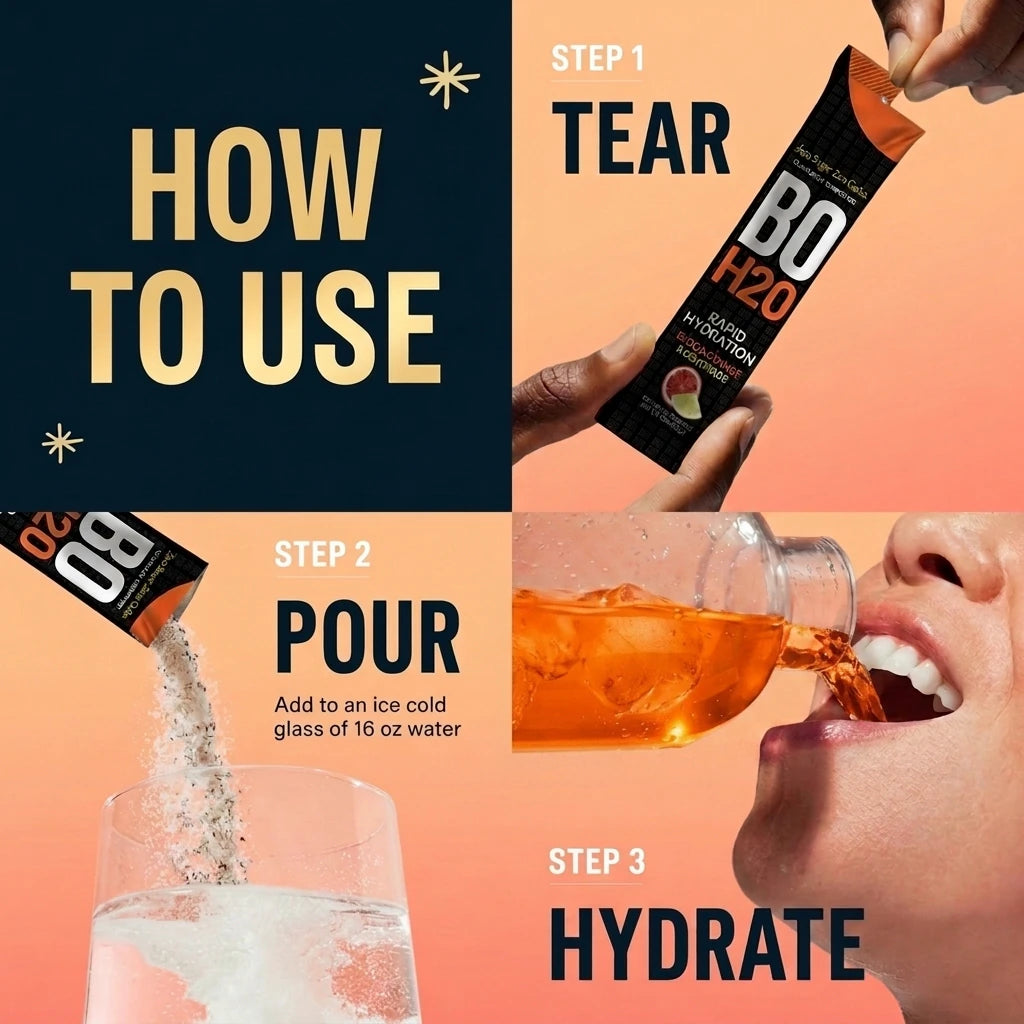 Three-step guide showing how to tear, pour, and drink Bo H2O