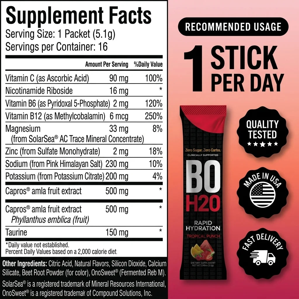 BoH2O Daily Hydration+ product image 5