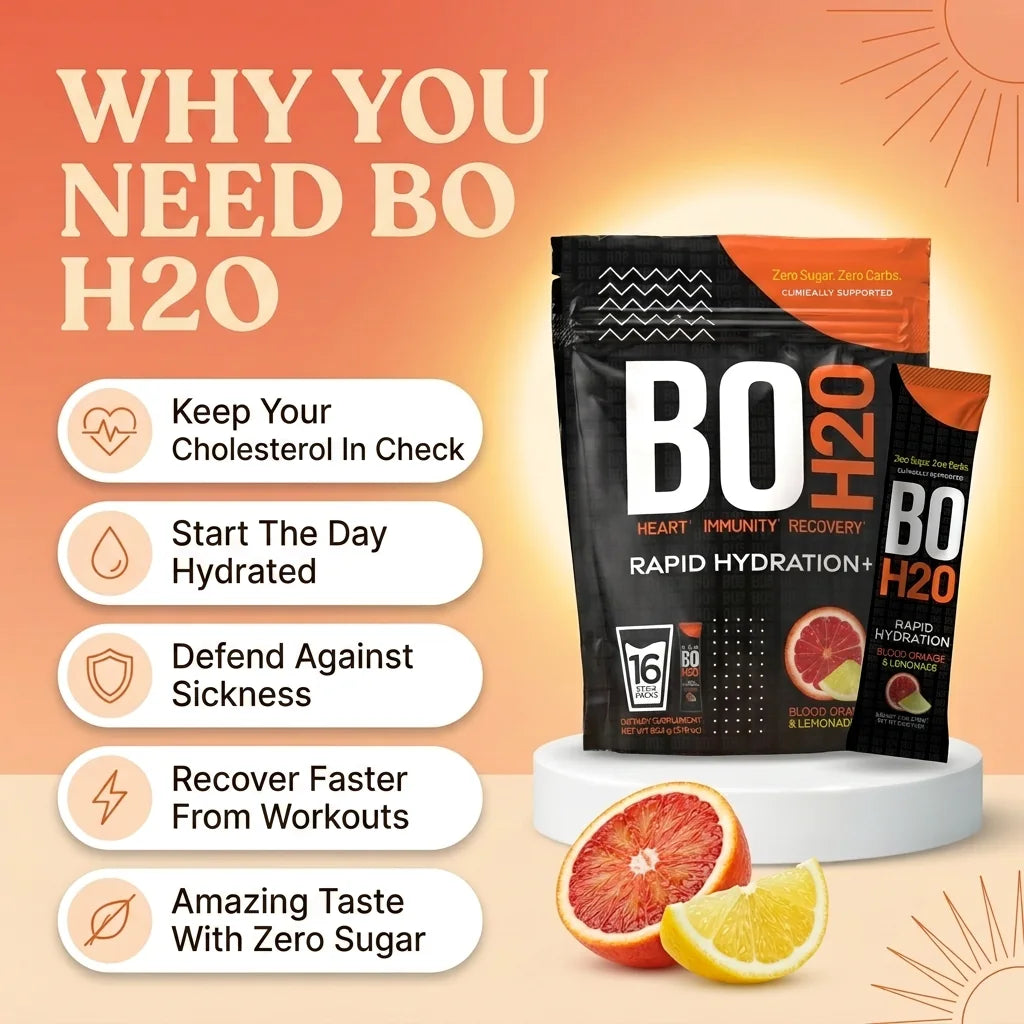 BoH2O Daily Hydration+ product image 6